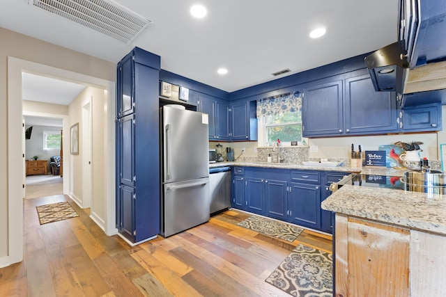 kitchen featuring stainless steel appliances, blue cabinets, and a healthy amount of sunlight