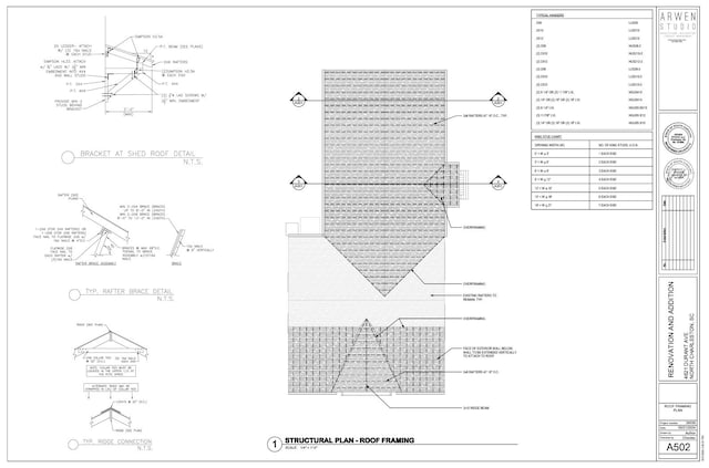 miscellaneous document