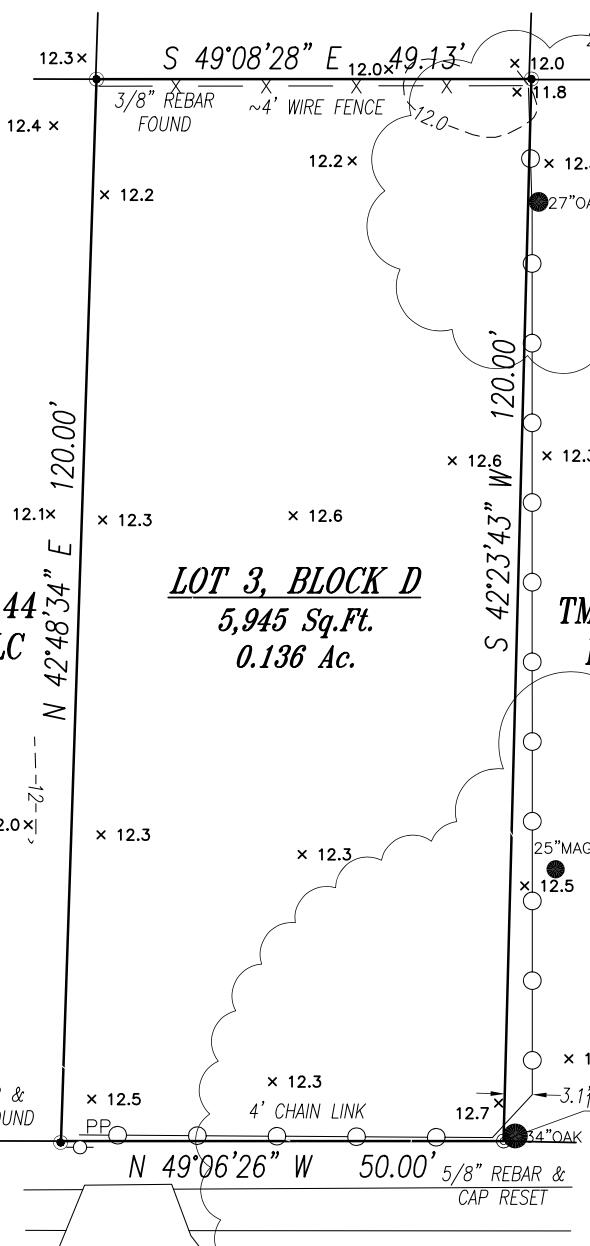 305 Magnolia Rd, Charleston SC, 29407 land for sale