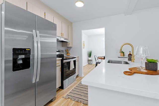 kitchen featuring backsplash, white cabinets, sink, light hardwood / wood-style floors, and stainless steel appliances