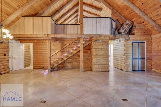 unfurnished living room with beamed ceiling, high vaulted ceiling, wooden ceiling, and wooden walls