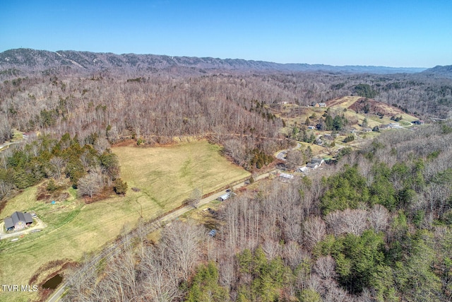 view of aerial view