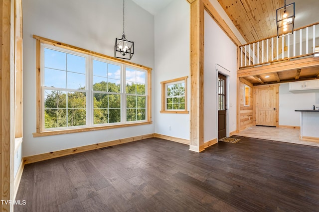 unfurnished living room featuring an inviting chandelier, hardwood / wood-style flooring, high vaulted ceiling, and wood ceiling