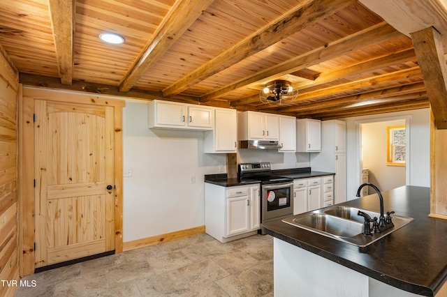 kitchen with beamed ceiling, stainless steel electric range oven, wooden ceiling, and white cabinets