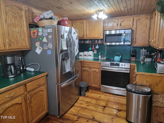 kitchen featuring wooden ceiling, light wood-type flooring, and appliances with stainless steel finishes