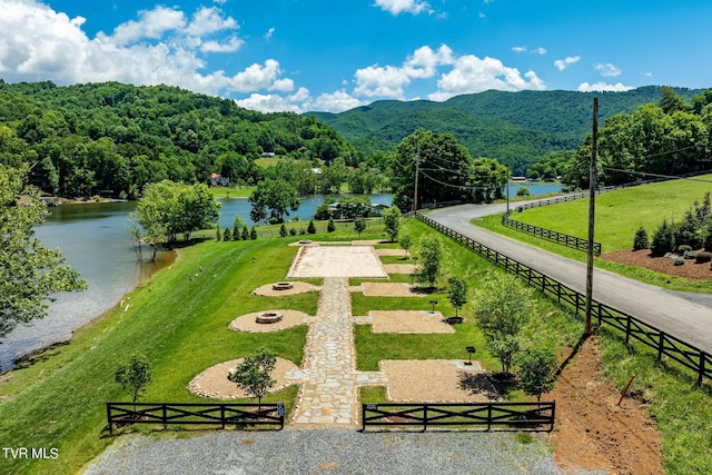 LOT45 Eagle Ridge Parkway, Butler, TN 37640 - photo 42