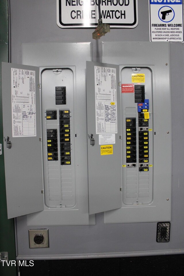 2044 Pigeon Creek Rd, Greeneville, TN 37743 - utility room with electric panel
