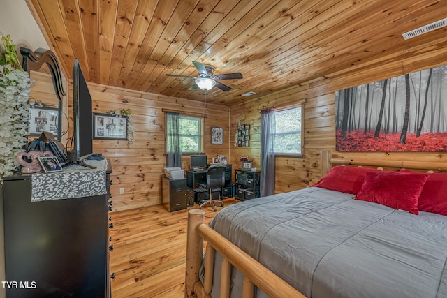 bedroom with ceiling fan, wooden walls, light hardwood / wood-style flooring, and wood ceiling