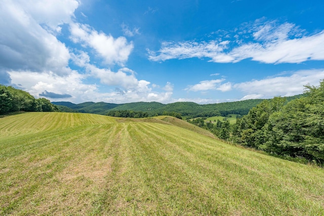 TBD J Bunton Rd, Mountain City TN, 37683 land for sale