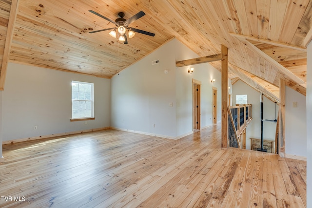 unfurnished room with ceiling fan, lofted ceiling, wood ceiling, and light hardwood / wood-style floors