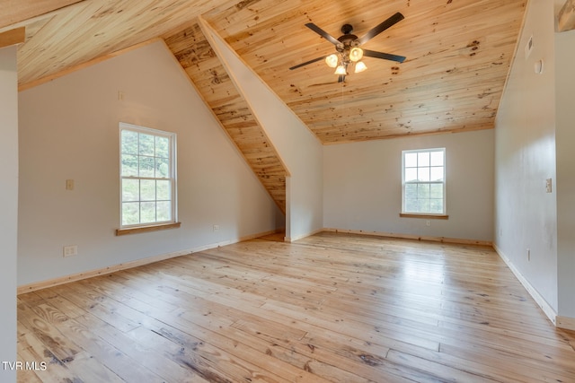 bonus room featuring light hardwood / wood-style flooring, a healthy amount of sunlight, lofted ceiling with beams, and wooden ceiling