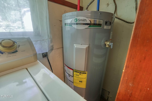 utilities featuring electric water heater