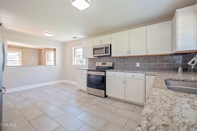 kitchen featuring white cabinetry, appliances with stainless steel finishes, sink, and tasteful backsplash