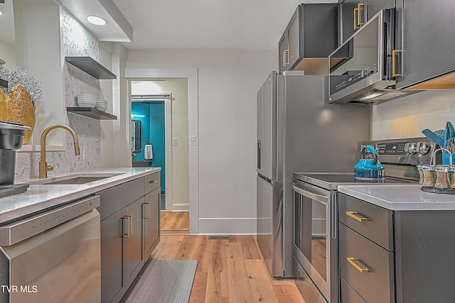 kitchen with sink, gray cabinets, appliances with stainless steel finishes, tasteful backsplash, and light hardwood / wood-style floors