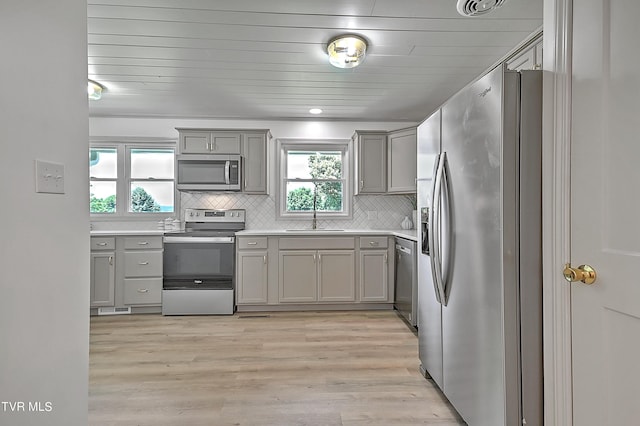 kitchen with sink, gray cabinetry, decorative backsplash, light hardwood / wood-style floors, and stainless steel appliances