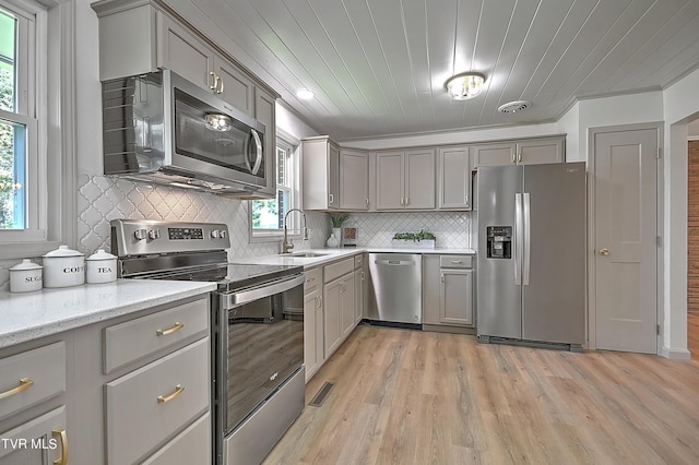 kitchen featuring gray cabinetry, stainless steel appliances, sink, and light wood-type flooring