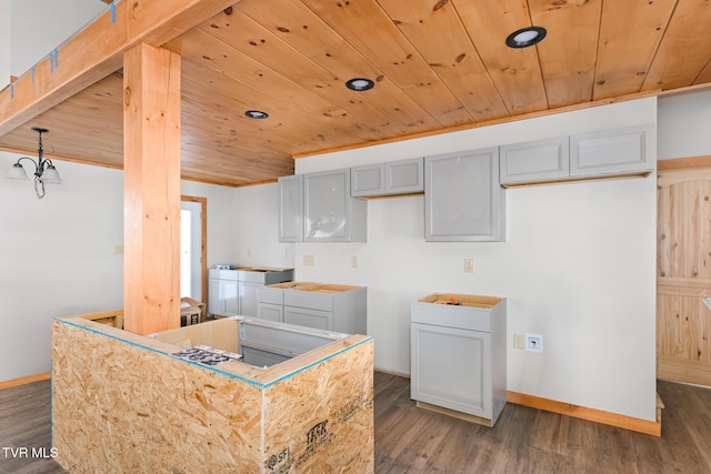 kitchen with dark hardwood / wood-style flooring, wood ceiling, and gray cabinets