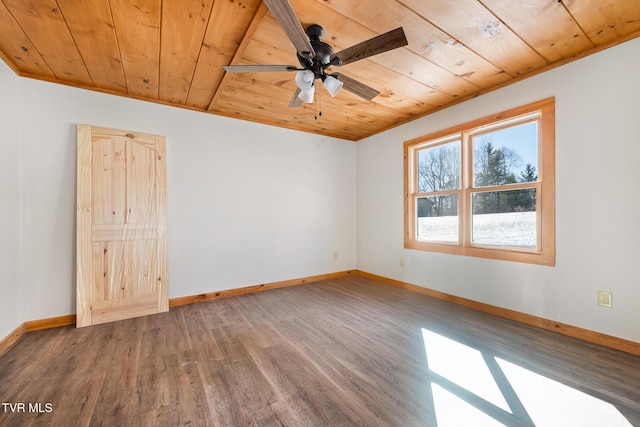 unfurnished room featuring ceiling fan, wood-type flooring, and wooden ceiling