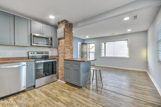 kitchen featuring a breakfast bar area, wooden counters, appliances with stainless steel finishes, kitchen peninsula, and light hardwood / wood-style floors