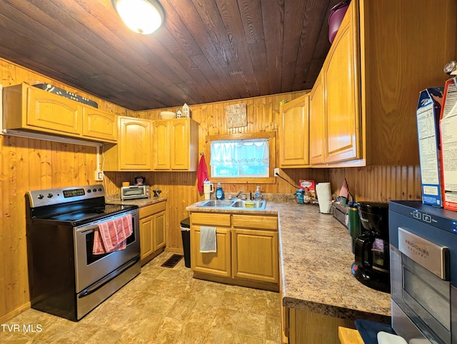 kitchen featuring sink, stainless steel range with electric cooktop, wood ceiling, and wood walls