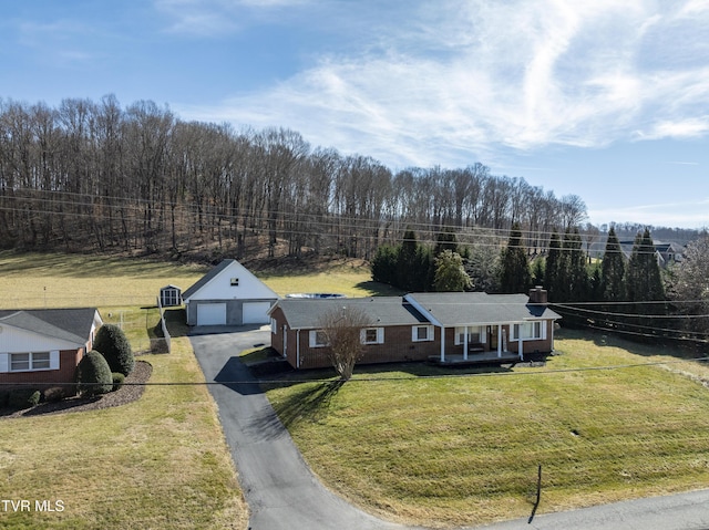 birds eye view of property