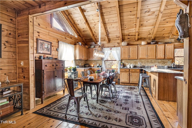 kitchen featuring vaulted ceiling with beams, wooden ceiling, light wood-type flooring, and wood walls