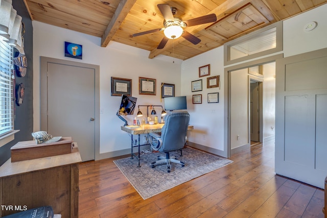 office area featuring hardwood / wood-style flooring, wooden ceiling, baseboards, and beam ceiling