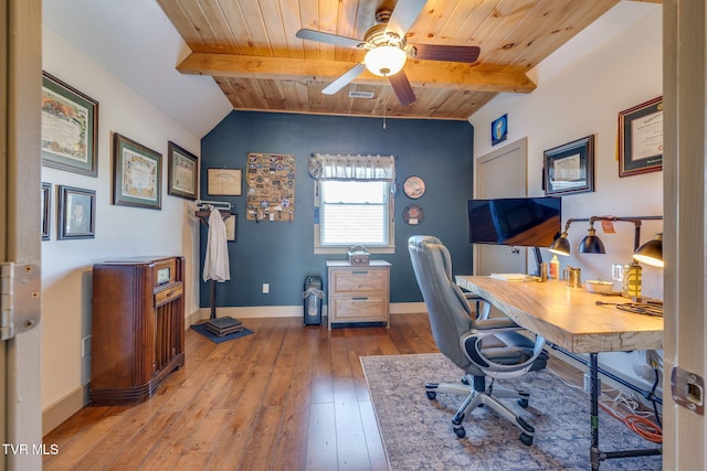 office area with visible vents, light wood-style flooring, a ceiling fan, wooden ceiling, and baseboards