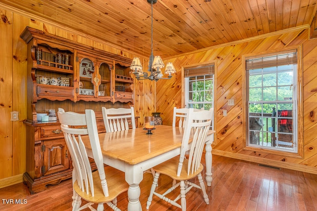 dining room with wooden ceiling, wooden walls, a chandelier, and hardwood / wood-style flooring