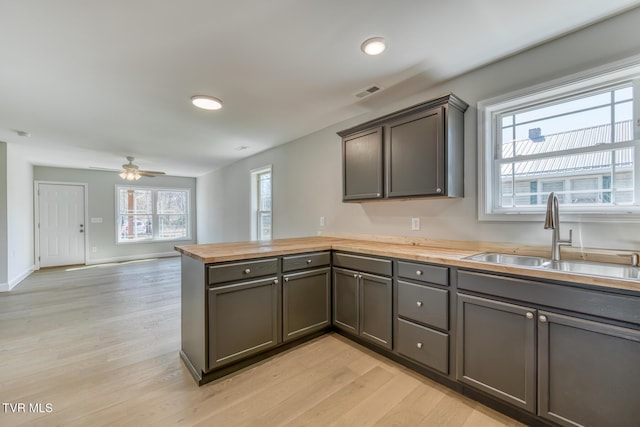 kitchen featuring visible vents, butcher block countertops, light wood-type flooring, a peninsula, and a sink