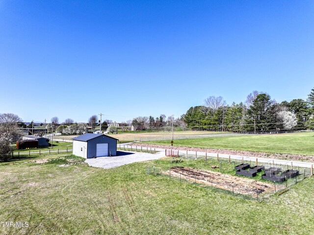 640 Twin Barns Rd, Greeneville, TN 37743 - photo 4