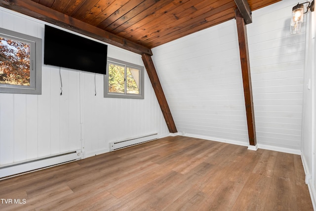 interior space featuring wood ceiling, wood finished floors, and a baseboard heating unit