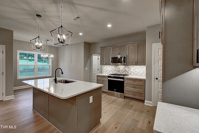 2442 Haystack Cir, Piney Flats, TN 37686 - kitchen featuring appliances with stainless steel finishes, a sink, light wood finished floors, backsplash, and a kitchen island with sink