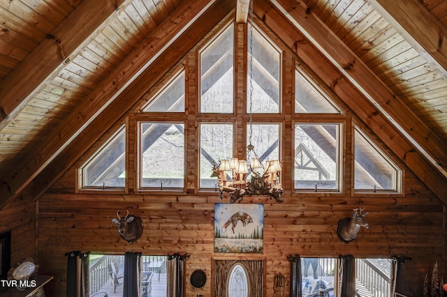 223 Black Bear Rdg, Roan Mountain, TN 37687 - interior details featuring wood walls, a notable chandelier, wood ceiling, and beamed ceiling