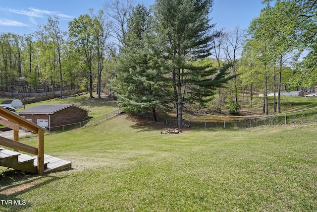 536 Chadwell Rd, Kingsport, TN 37660 - view of yard with a fenced backyard