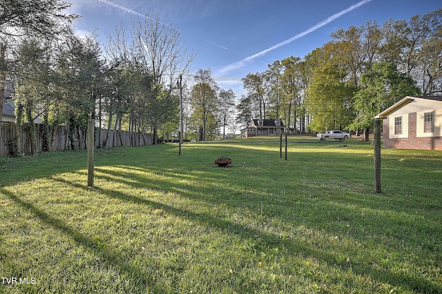 2856 Watauga Rd, Johnson City, TN 37601 - view of yard with fence