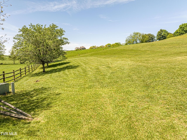 LOT6 Trotters Ln, Abingdon, VA 24211