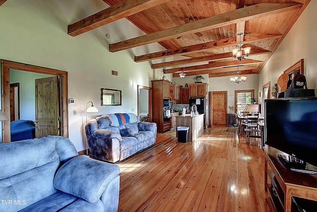 living area with light wood-type flooring, beam ceiling, wooden ceiling, high vaulted ceiling, and a notable chandelier