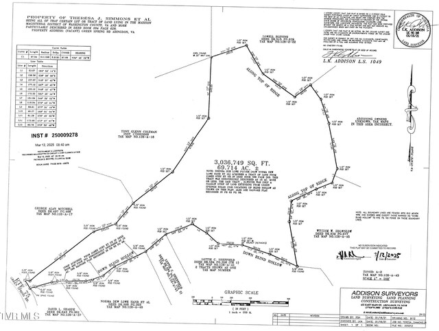 Tbd Green Springs Road, Abingdon, VA 24211