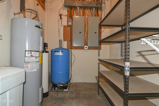 utilities featuring electric panel and electric water heater