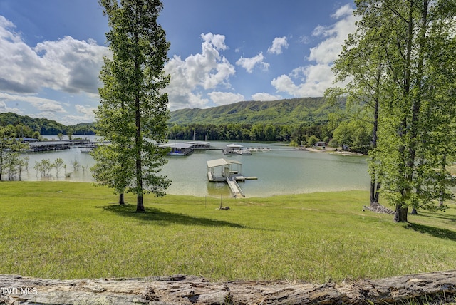 TBD Big Oak Dr, Butler, TN 37640