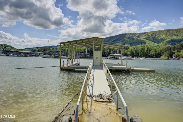 TBD Big Oak Dr, Butler, TN 37640