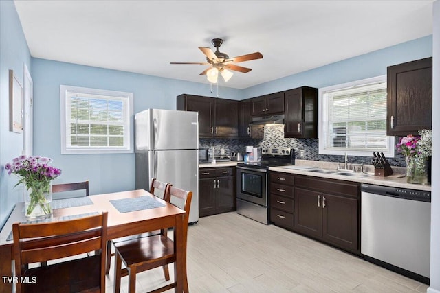 kitchen with a sink, a healthy amount of sunlight, under cabinet range hood, backsplash, and appliances with stainless steel finishes