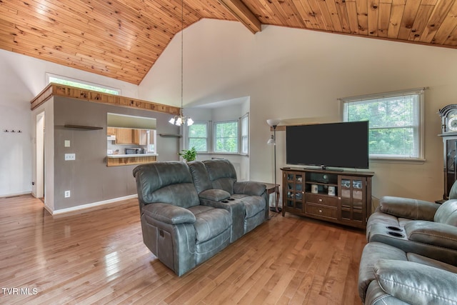 living room featuring high vaulted ceiling, wood ceiling, a notable chandelier, and light wood-type flooring