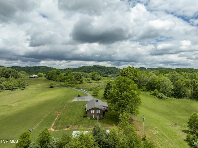 overview of rural landscape