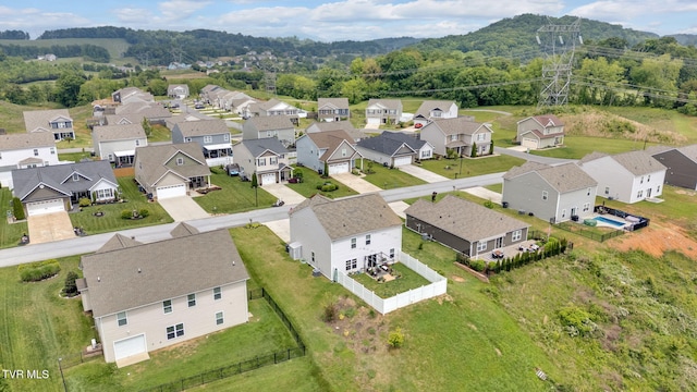 aerial perspective of suburban area