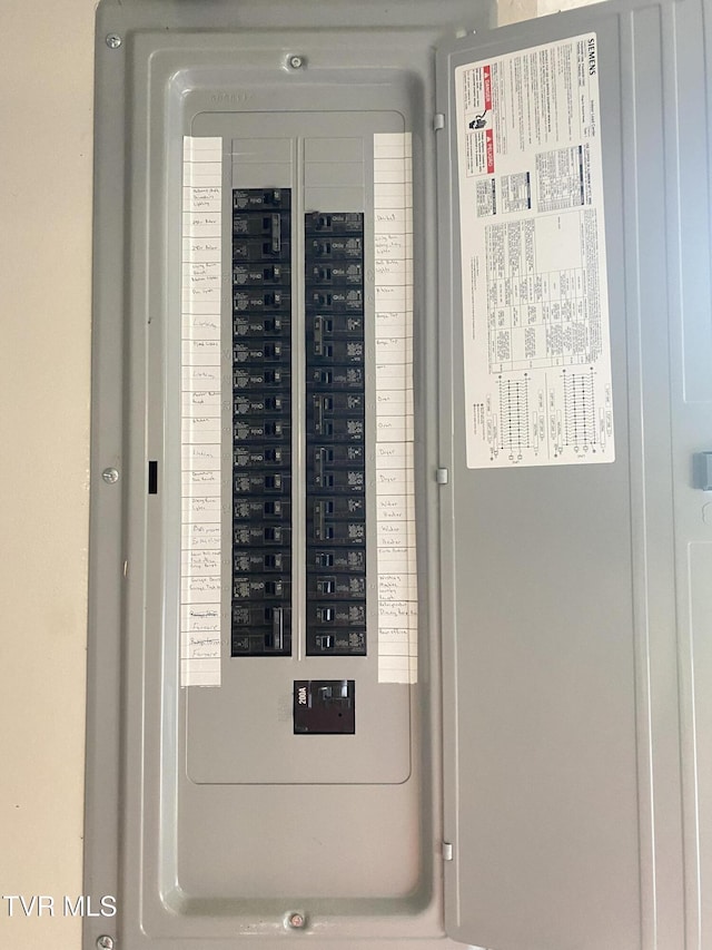 203 Oak Ln, Johnson City, TN 37604 - utilities with electric panel