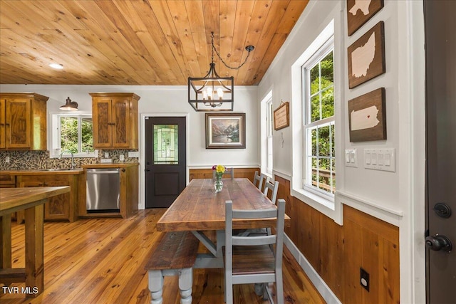 108 Chock Creek Rd, Johnson City, TN 37601 - dining room with a wainscoted wall, wooden ceiling, plenty of natural light, light wood finished floors, and wood walls