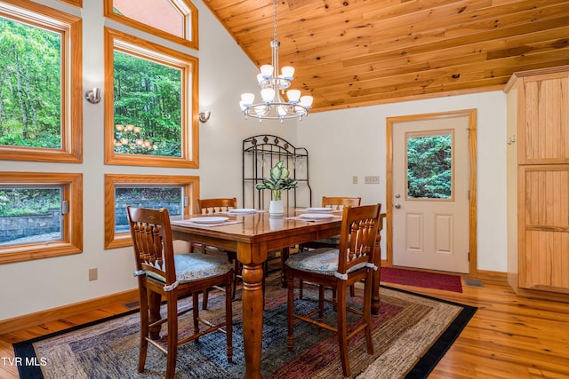 198 Gunbarrel Ln, Butler, TN 37640 - dining space featuring lofted ceiling, light wood-type flooring, a chandelier, healthy amount of natural light, and wooden ceiling