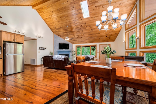 198 Gunbarrel Ln, Butler, TN 37640 - dining space featuring a fireplace, a ceiling fan, high vaulted ceiling, wood ceiling, and a chandelier